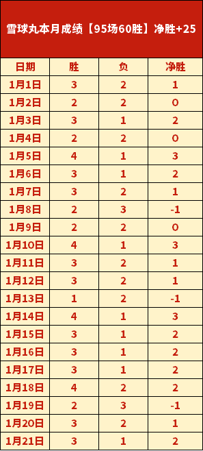 国内足球,村界杯,新春足球盛,亚博体育,亚博体育官网,亚博体育app,亚博体育下载
