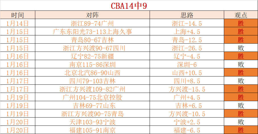 马竞紧盯西,汉姆联,岁新星吉列,亚博体育,亚博体育官网,亚博体育app,亚博体育下载