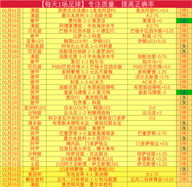 赛季英格兰,足球超级联,赛赛程一览,亚博体育,亚博体育官网,亚博体育app,亚博体育下载