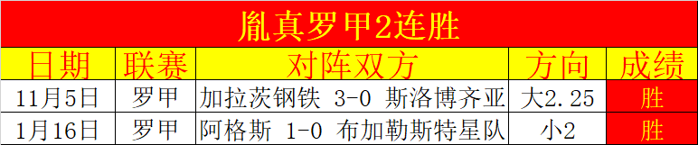 国资央企全,力保障温暖,供应,亚博体育,亚博体育官网,亚博体育app,亚博体育下载