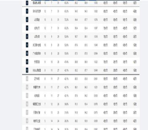 中国足协与,英超达成合,作协议,亚博体育,亚博体育官网,亚博体育app,亚博体育下载