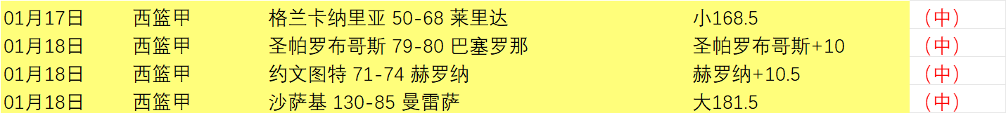 纽卡斯尔击,败利物浦赢,得英格兰联,亚博体育,亚博体育官网,亚博体育app,亚博体育下载