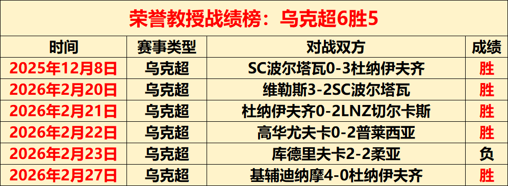 周五,德甲赛事,莱比锡红牛,亚博体育,亚博体育官网,亚博体育app,亚博体育下载