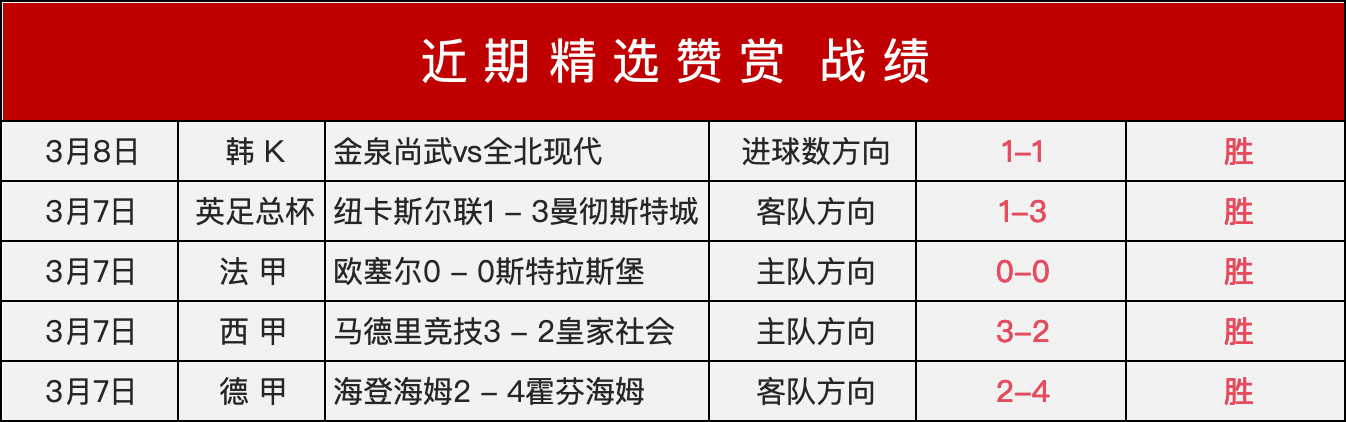 大乐透期号,专家质合分,前区十码暗,亚博体育,亚博体育官网,亚博体育app,亚博体育下载