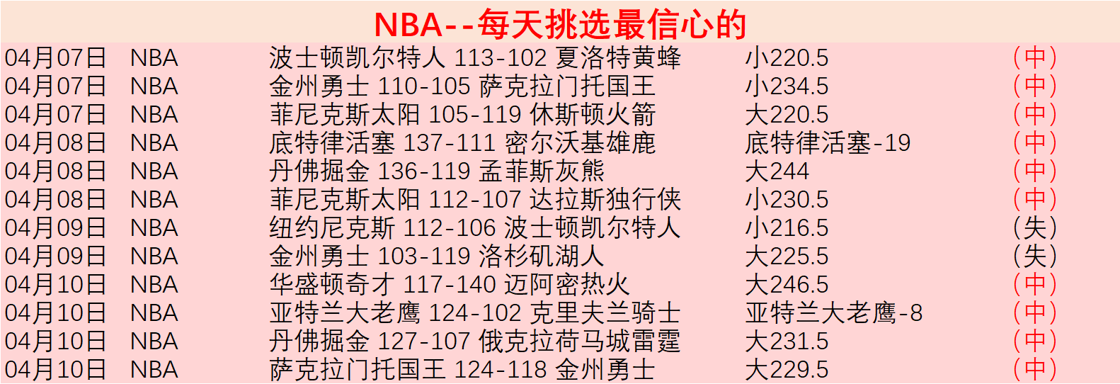 大乐透期号,专家质合分,前区十码暗,亚博体育,亚博体育官网,亚博体育app,亚博体育下载