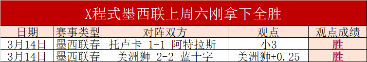 汉诺威,埃弗斯堡比,赛分析及专,亚博体育,亚博体育官网,亚博体育app,亚博体育下载