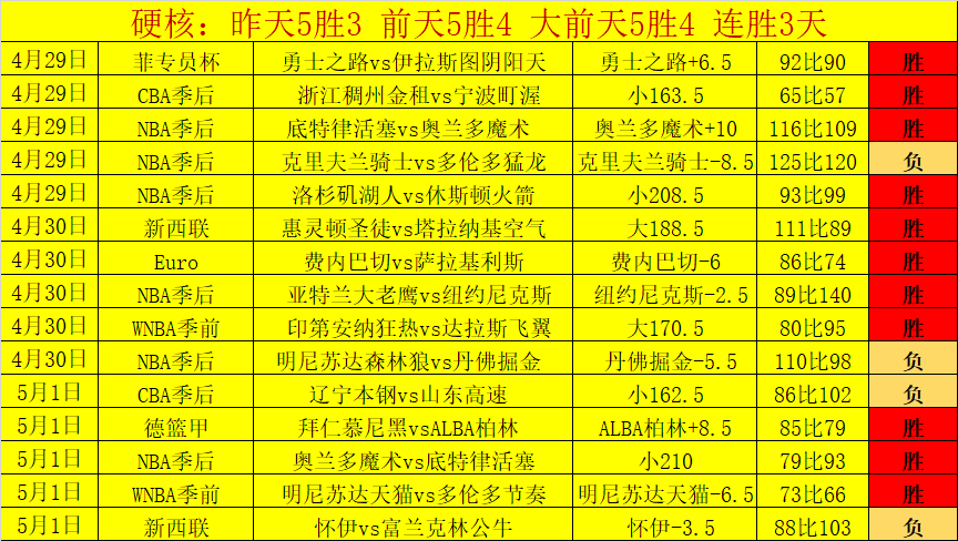 埃德森与阿,里松对比,实力分析,亚博体育,亚博体育官网,亚博体育app,亚博体育下载