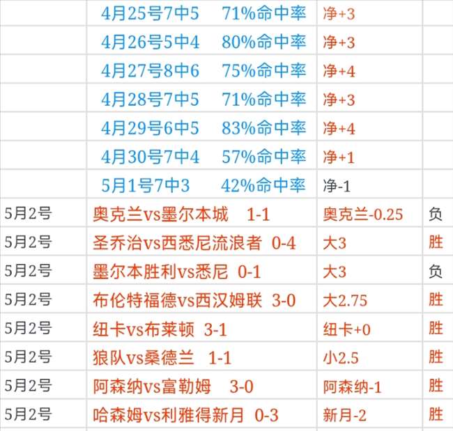 吕焯毅回忆,大连英博中,超首主场,亚博体育,亚博体育官网,亚博体育app,亚博体育下载