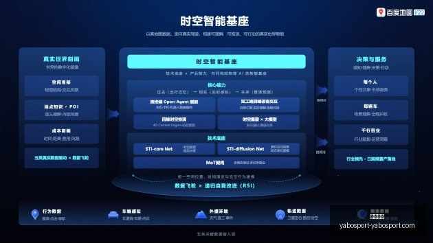 腾讯电竞新,功能发布,玩家体验好,亚博体育,亚博体育官网,亚博体育app,亚博体育下载