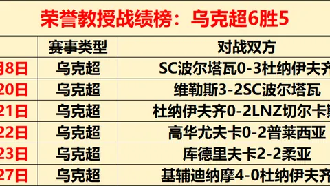 周五010德甲赛事：莱比锡红牛对霍芬海姆专家质合分析推荐
