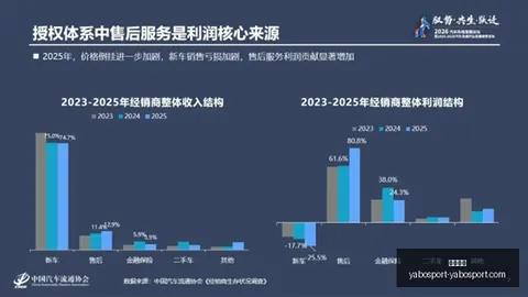 2023年8月制造业指数回升深度解析